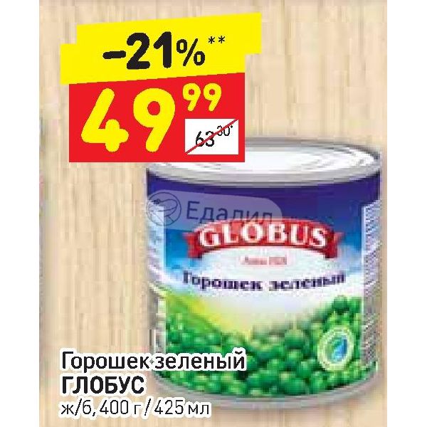 Зеленый Горошек Глобус Купить