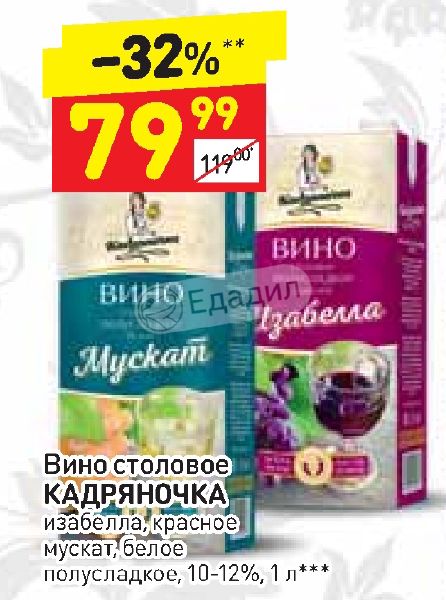 Купить Вино Изабелла В Коробке