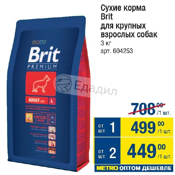 Brit 15 Кг Купить Для Собак