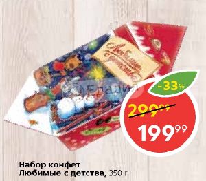 Конфеты любимые с детства 250г красный октябрь