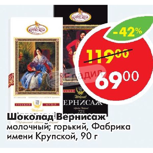 Адреса магазина фабрики крупской. Шоколадная фабрика Крупской в Санкт-Петербурге. Шоколад 90г Крупской Вернисаж молочный.