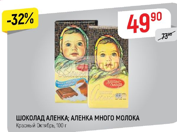 Октябрь 100. Шоколад Аленка 100г красный октябрь. Шоколад Аленка много молока. Красный октябрь. Шоколад Аленка много молока 100г. Шоколад Аленка красный октябрь молочный много молока 100 г.