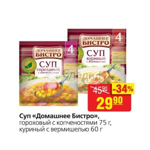 Сколько калорий в тарелке горохового супа на курицей