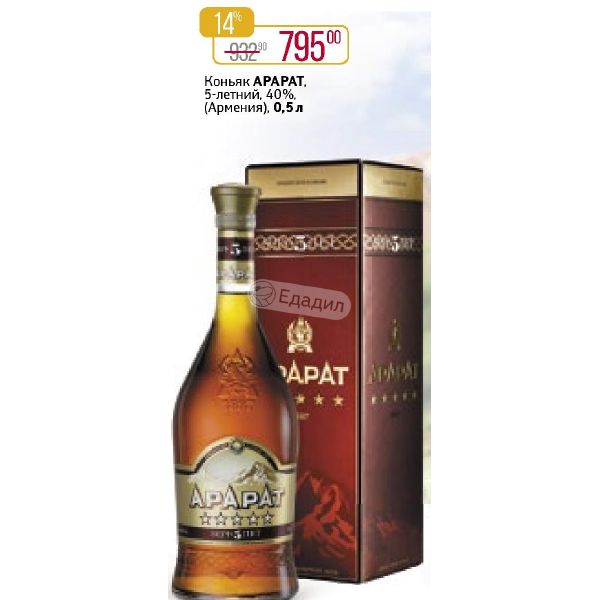Акции На Коньяк Арарат В Магазинах Москвы