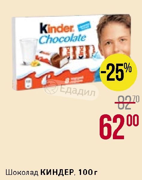 Киндер Акция В Магазинах