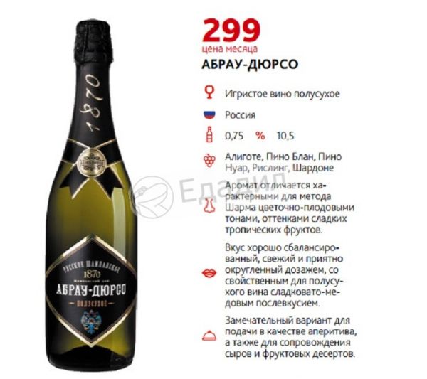 Абрау дюрсо акции форум о forex