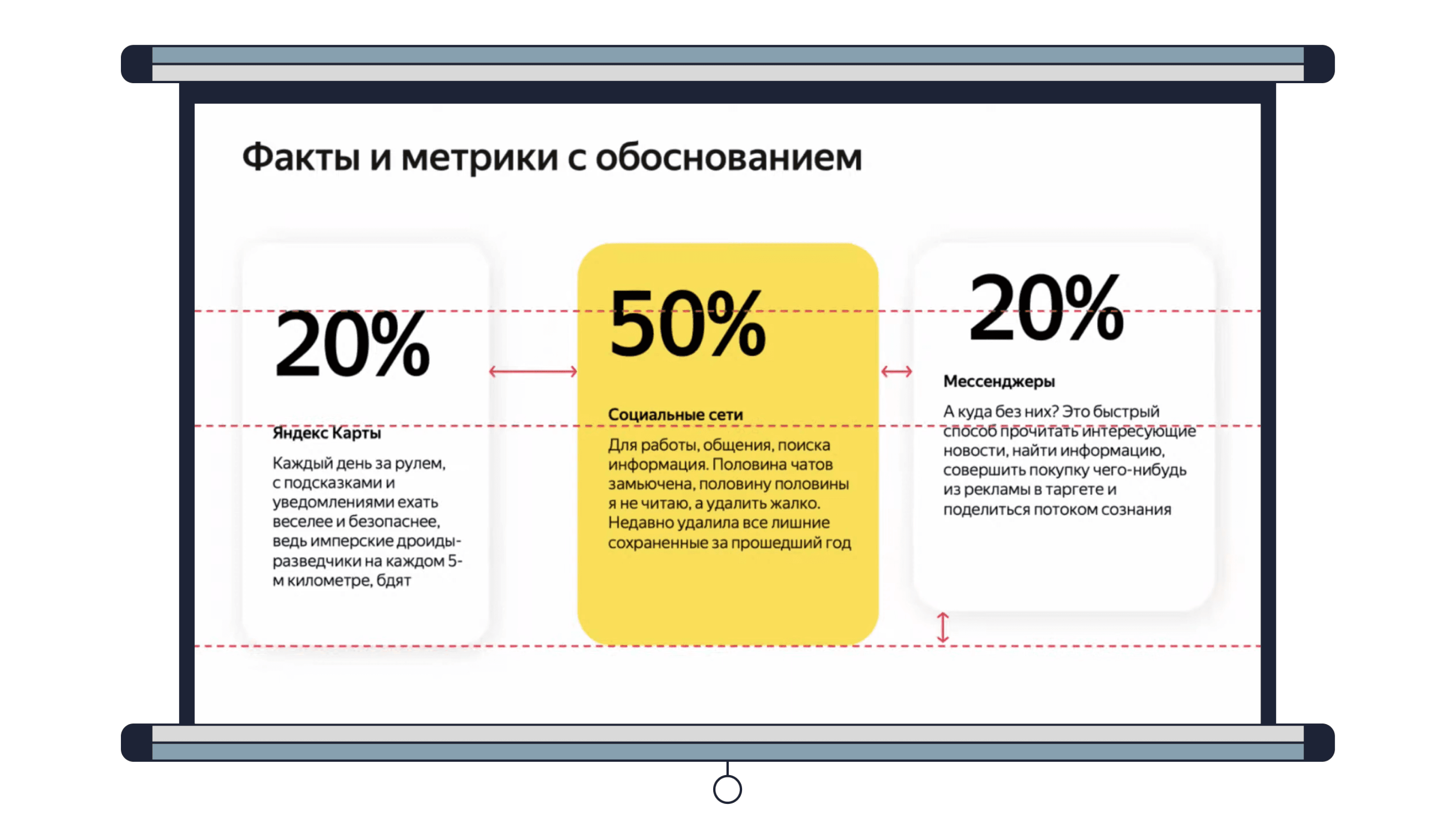 Пример плохого выравнивания информации на слайде