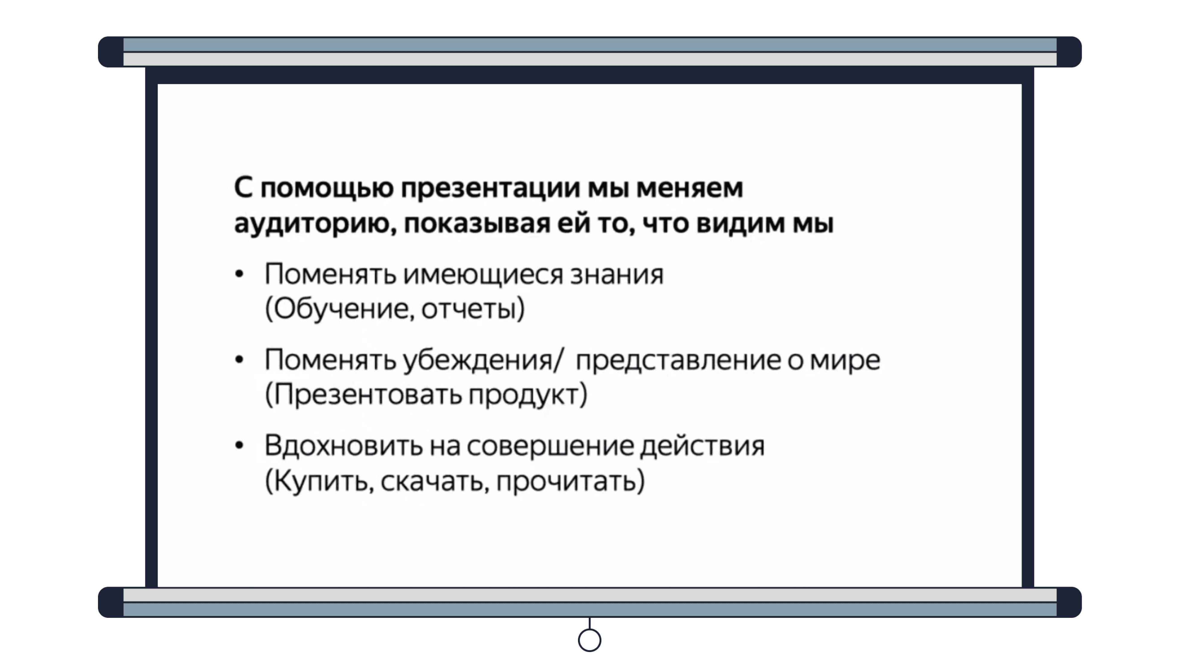 Неудачное отображение информации с помощью буллетов