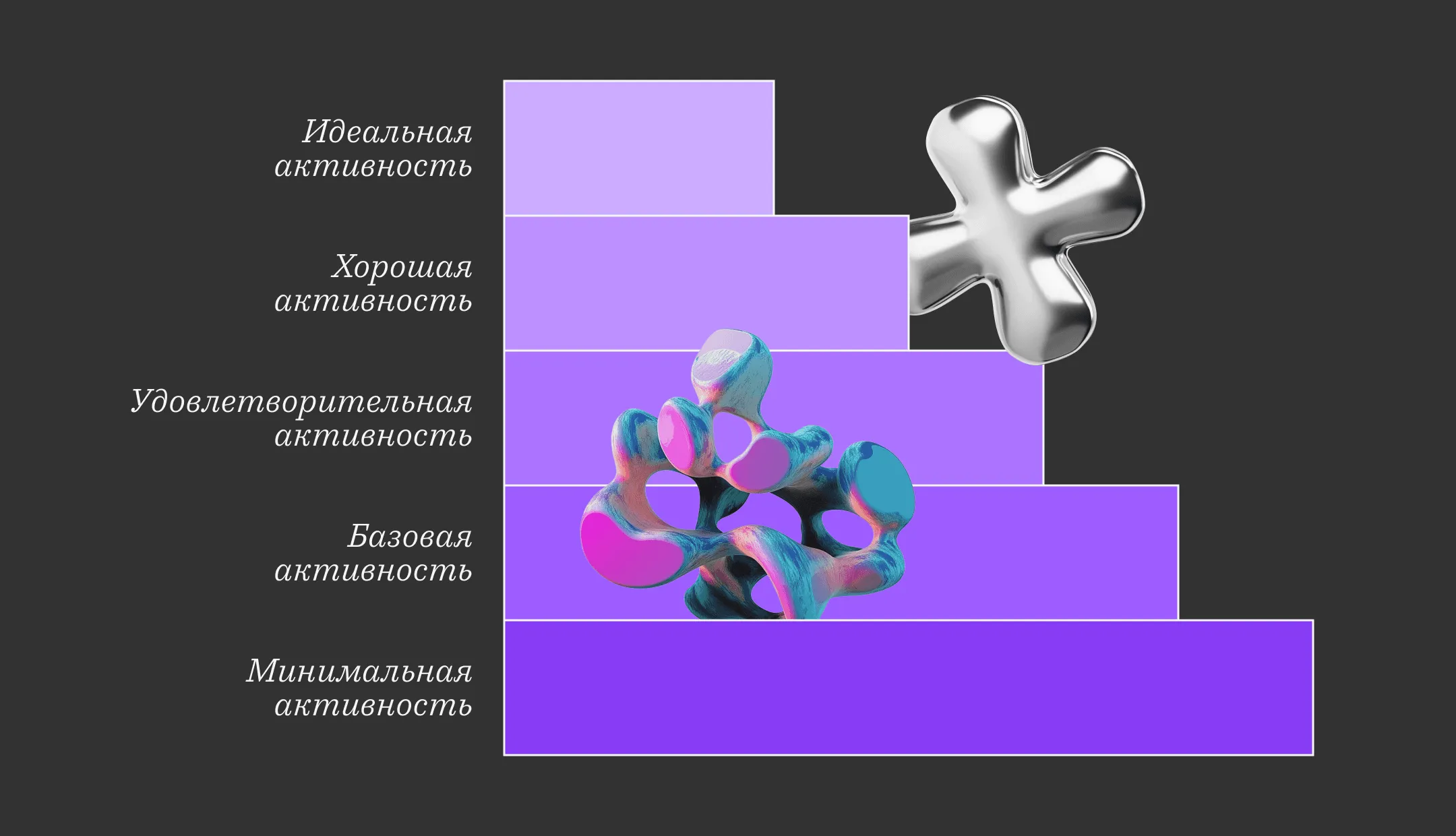 4_лестница сложности.webp