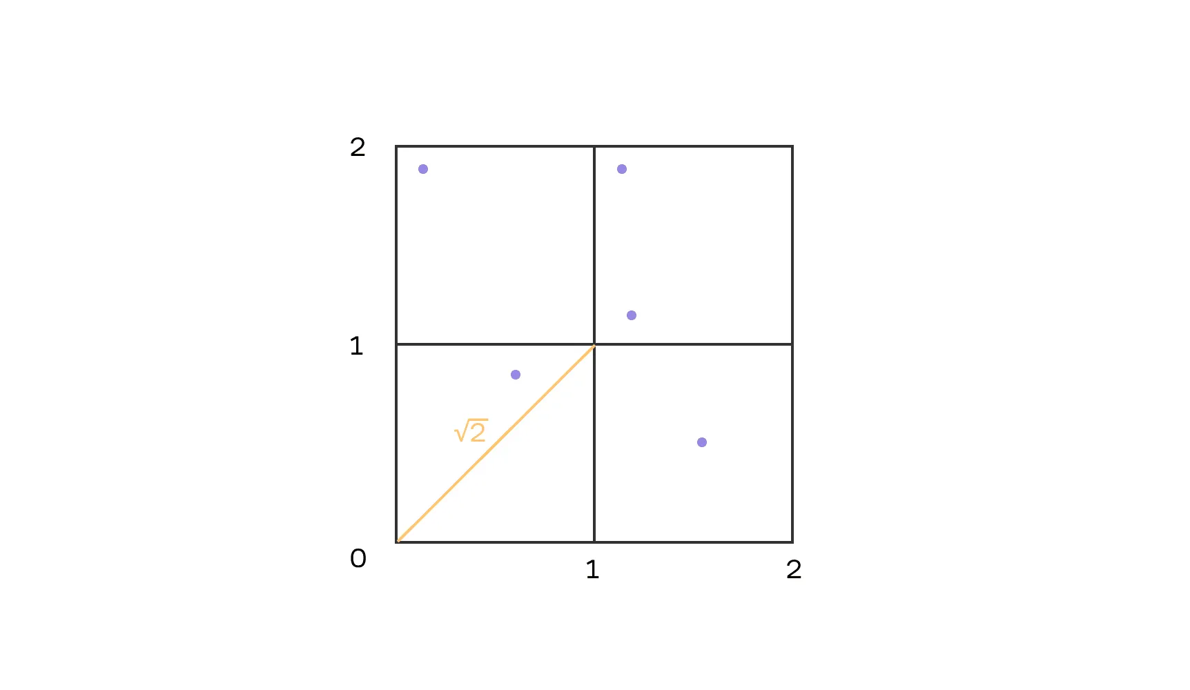 Черный квадрат Малевича с белыми линиями.