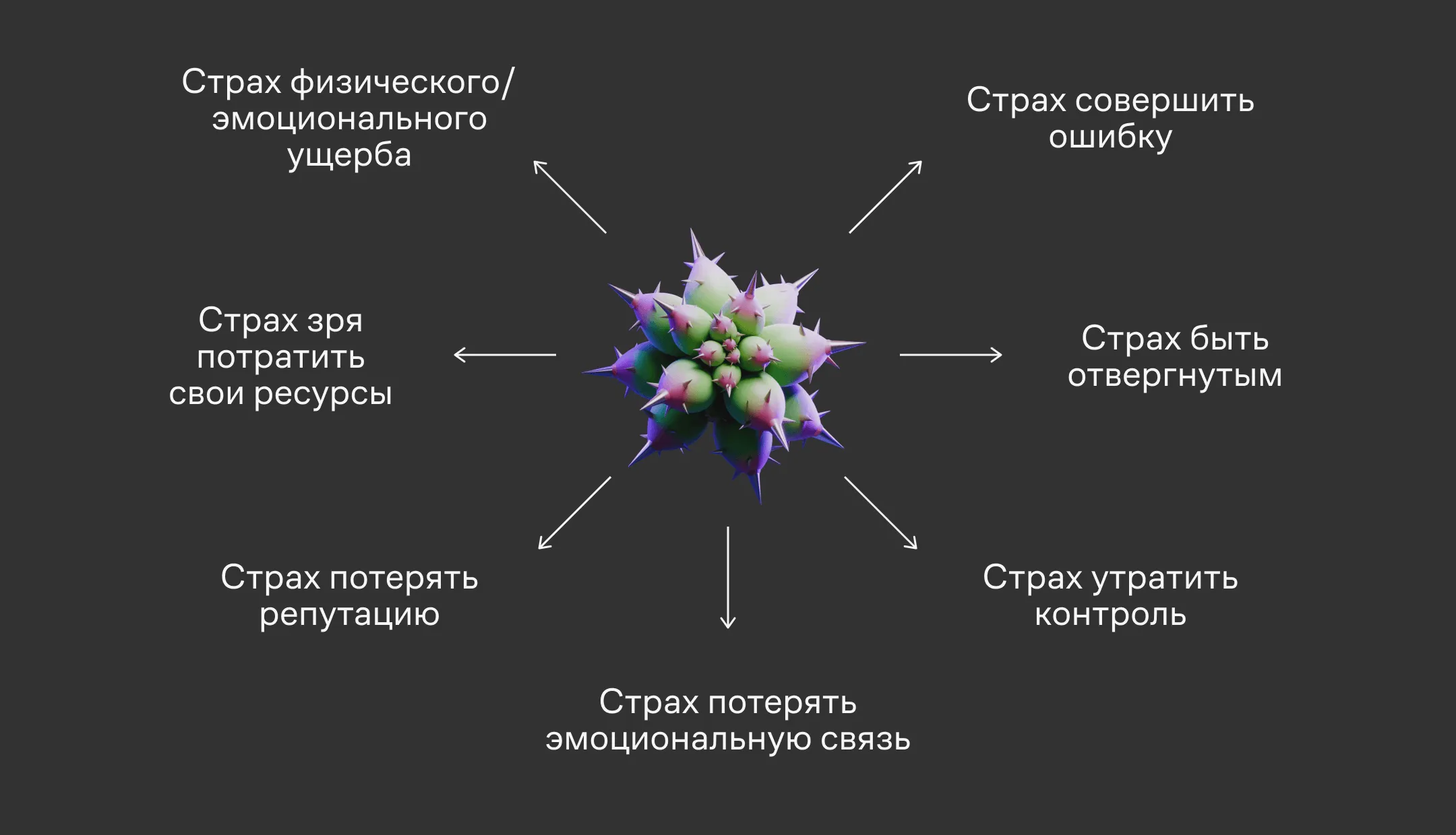 5_лекарство от страха.webp