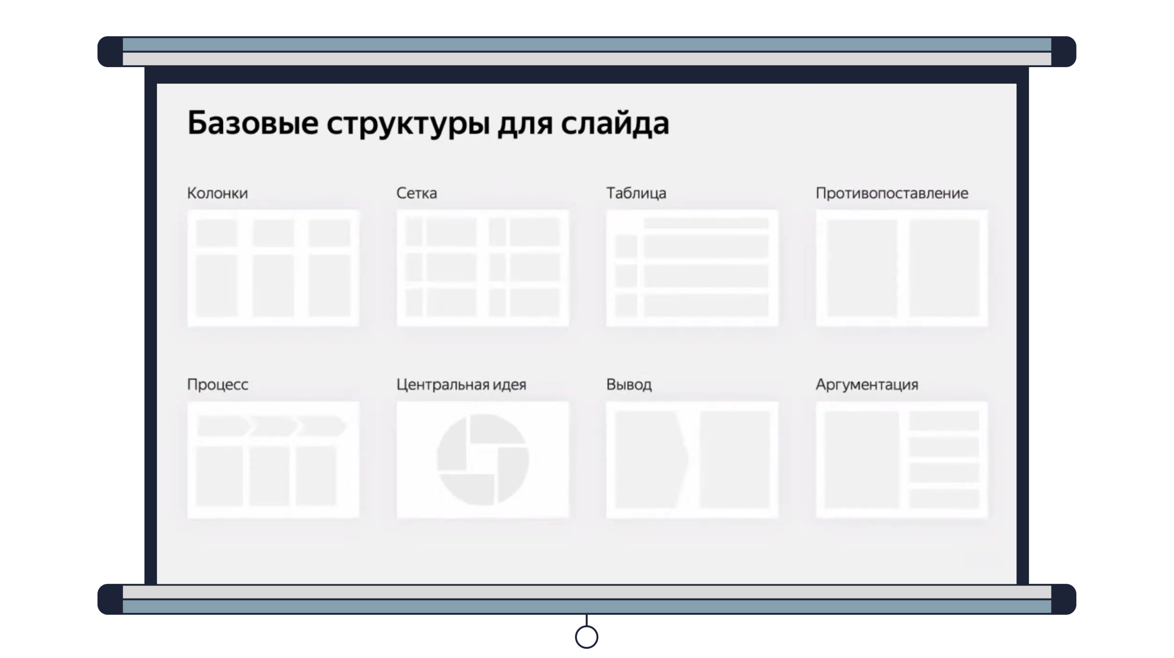 Примеры базовых структур для слайда