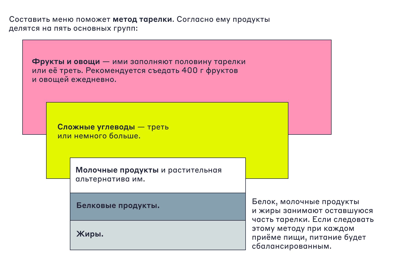 Infografika