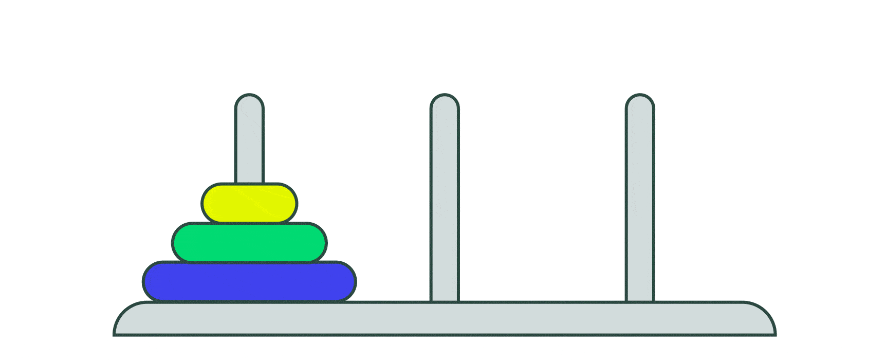 algorithms6.4.1.gif