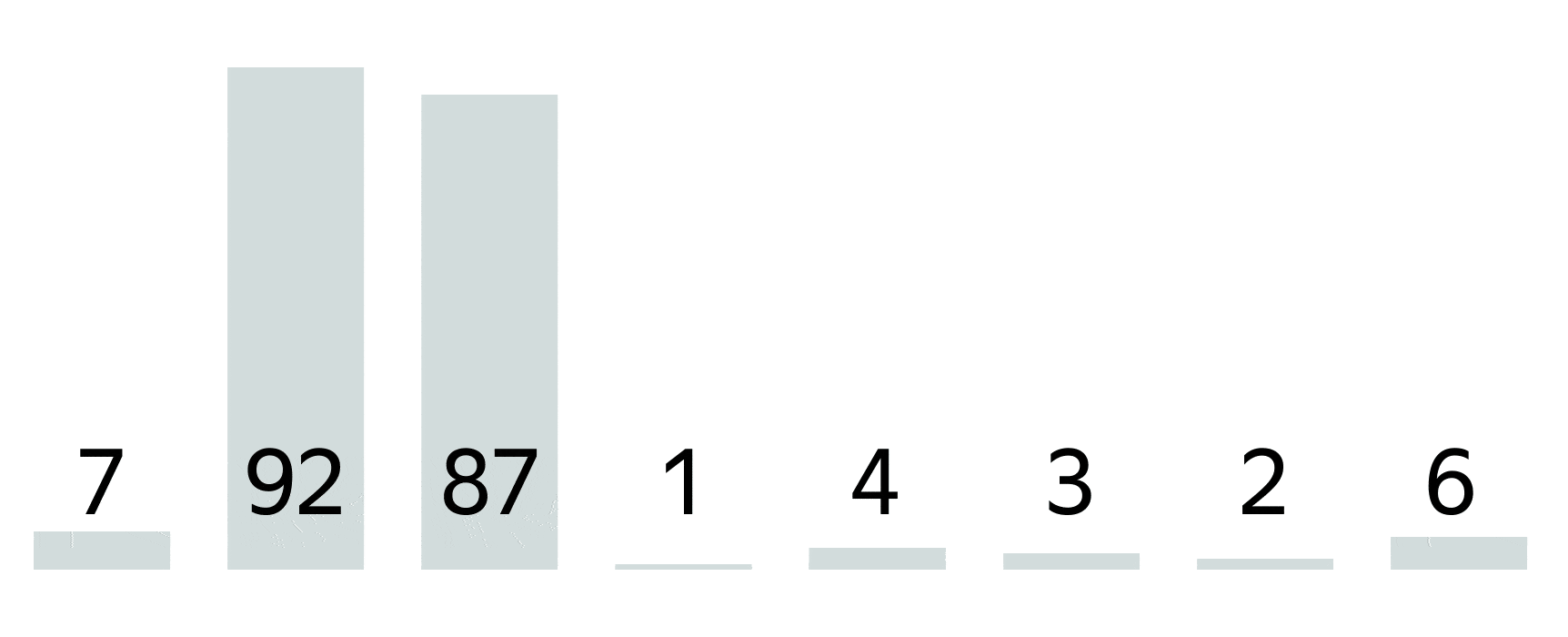algorithms6.5.1.gif