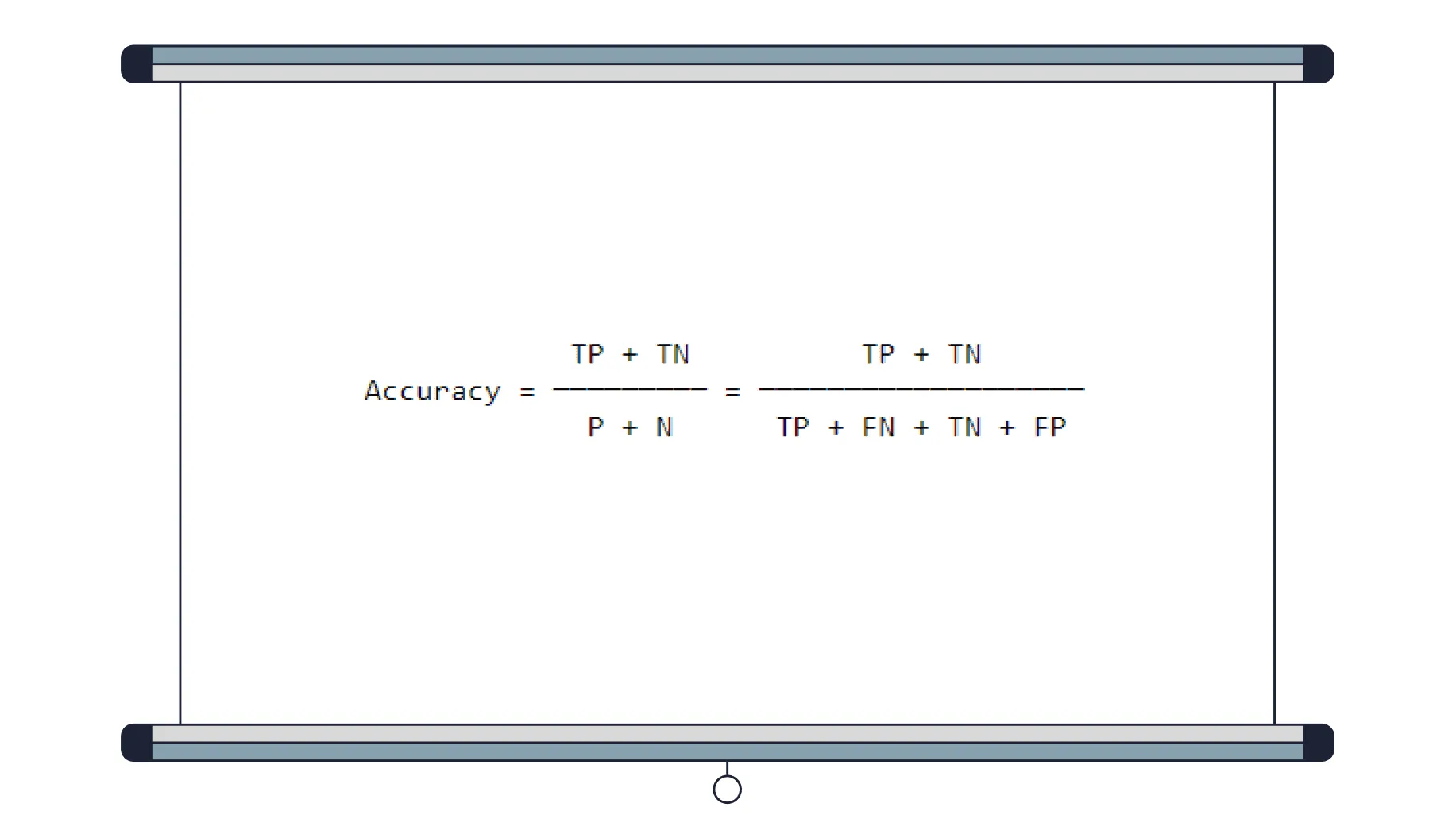 formula