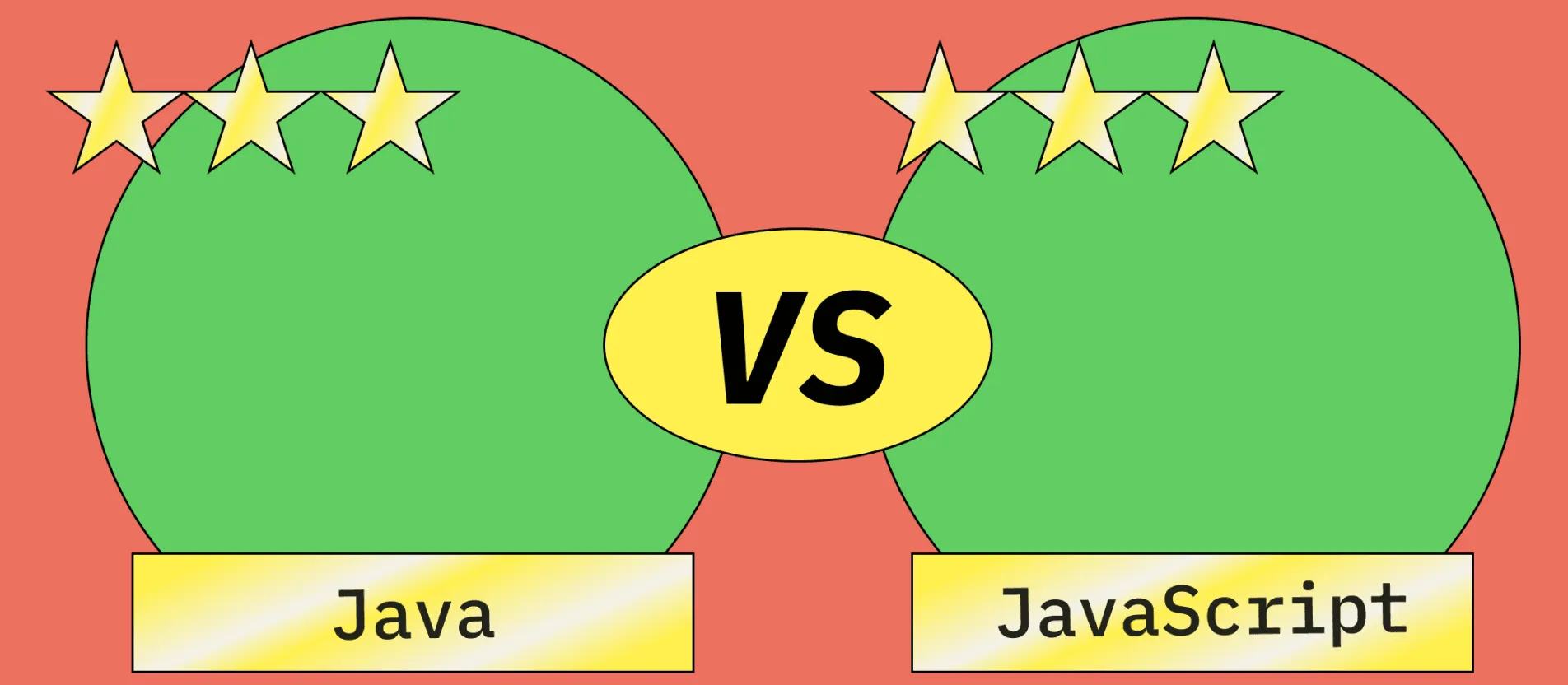 В чём разница между Java и JavaScript — Яндекс Образование