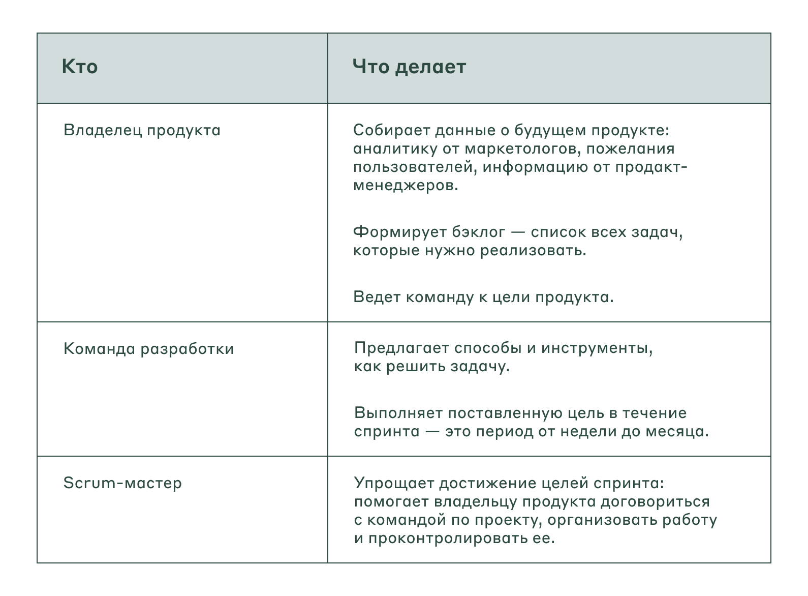 таблица (1).png