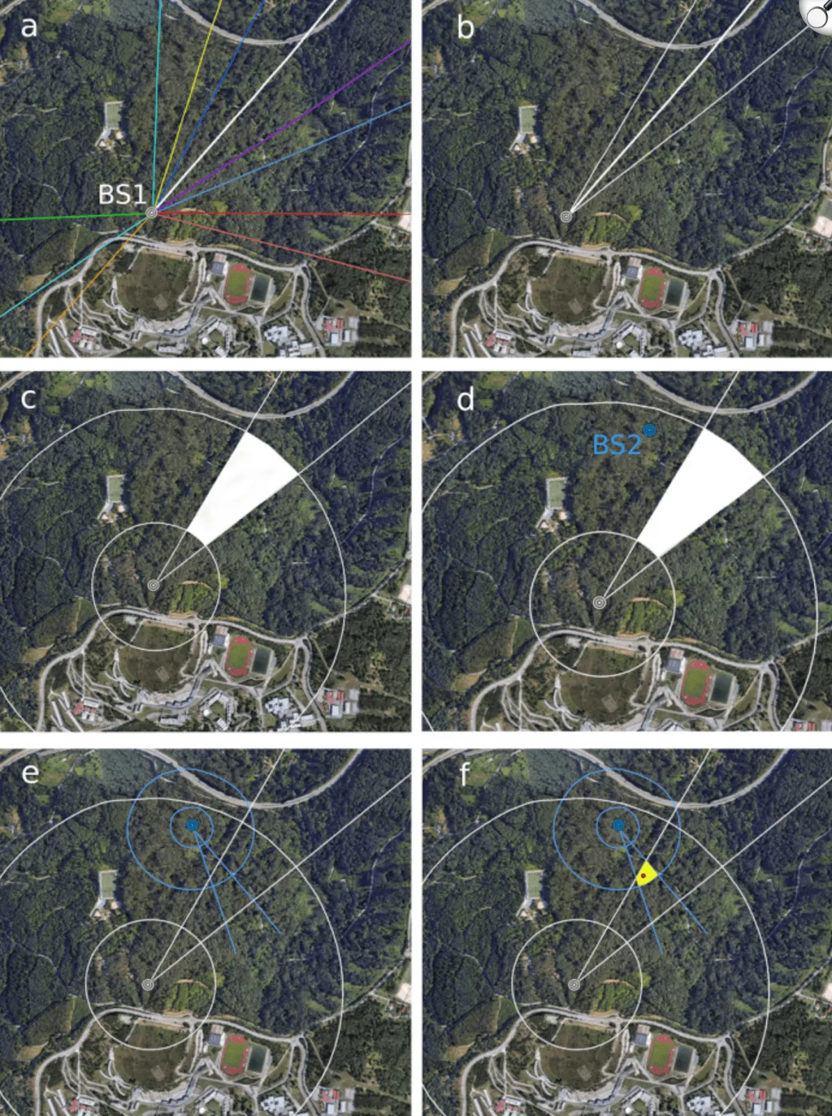 triangulation.webp