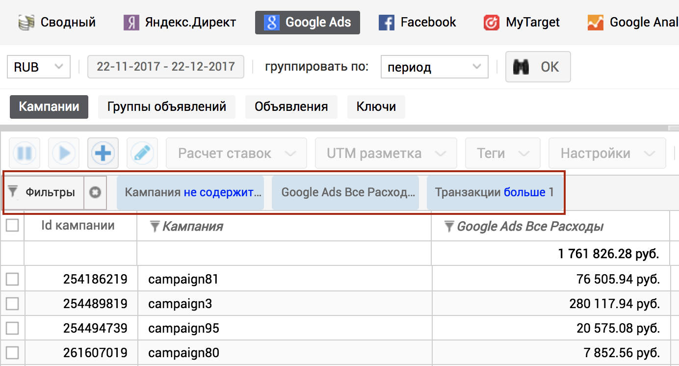 статистика_гугл