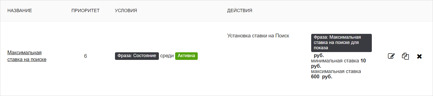 Правило для Яндекс.Директ