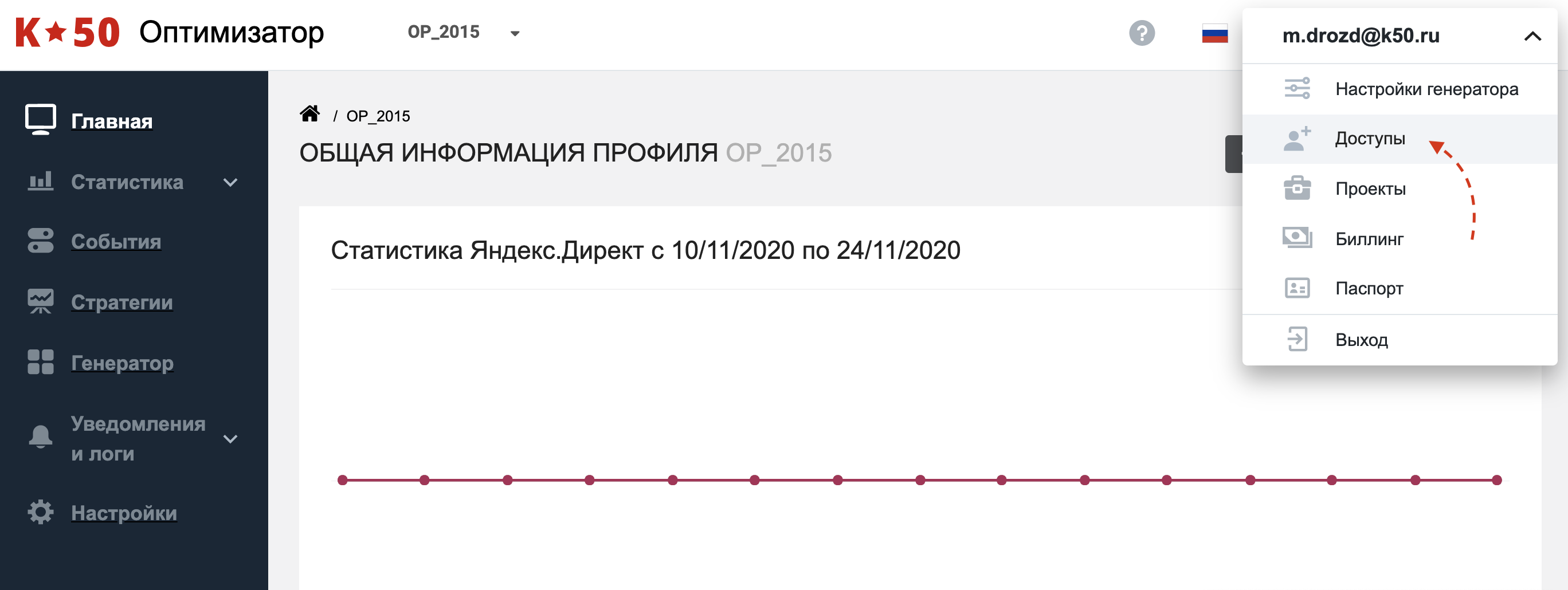 Доступы