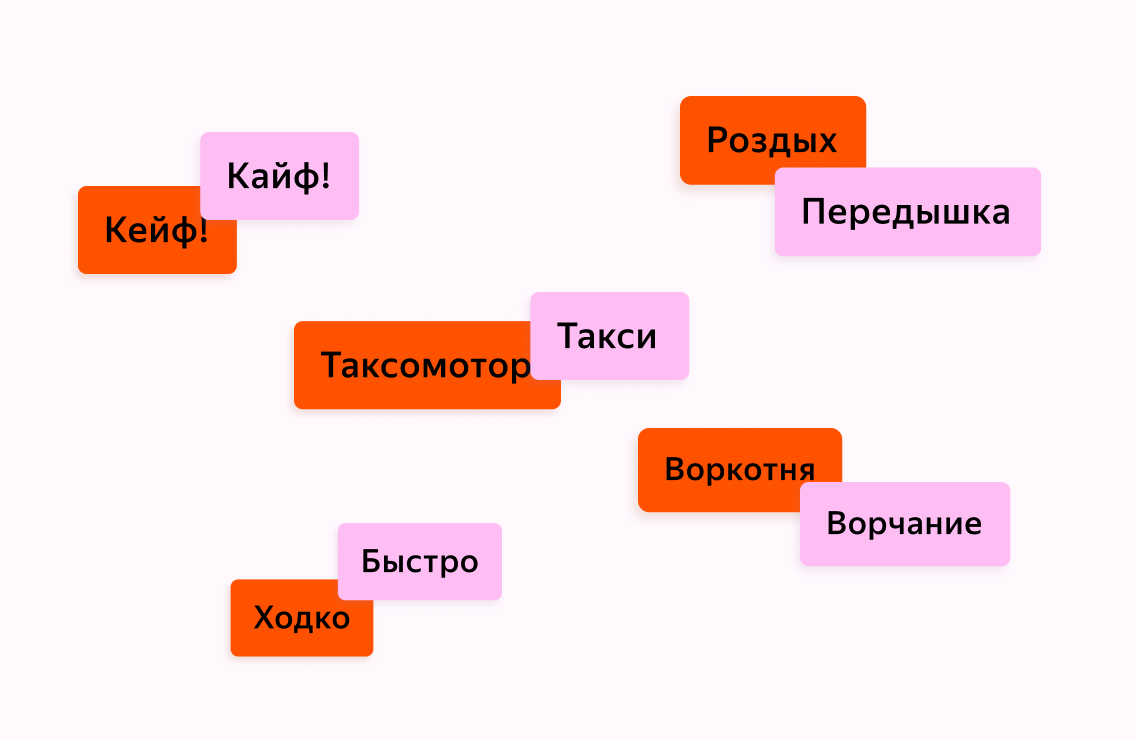 Как меняется лексика русского языка