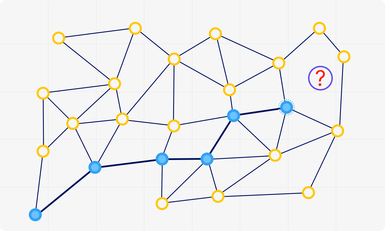 Graph-based NNS.png