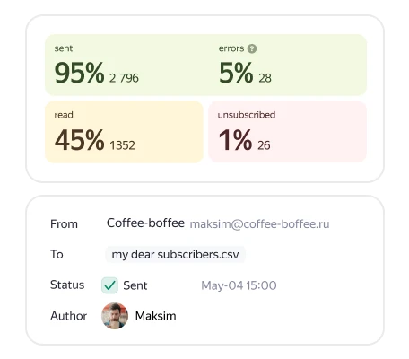 Mail-out statistics show how many people received the email, followed the links inside it, or unsubscribed.