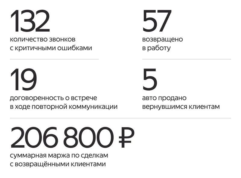 Группа компаний Максимум